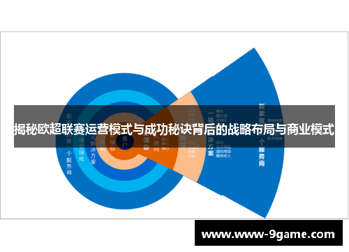 揭秘欧超联赛运营模式与成功秘诀背后的战略布局与商业模式