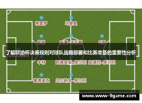 了解欧协杯决赛规则对球队战略部署和比赛准备的重要性分析