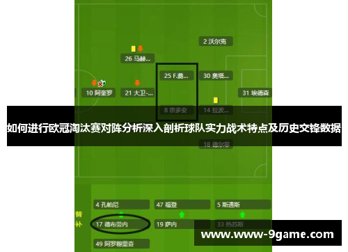 如何进行欧冠淘汰赛对阵分析深入剖析球队实力战术特点及历史交锋数据