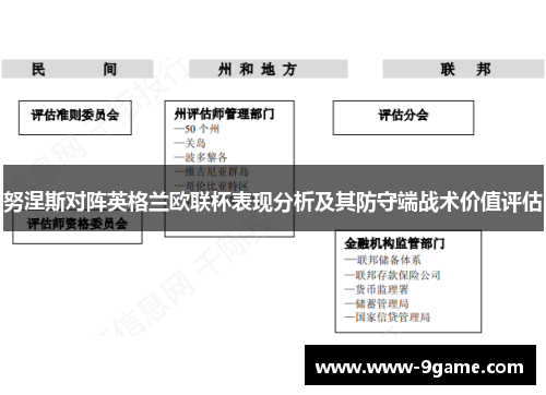 努涅斯对阵英格兰欧联杯表现分析及其防守端战术价值评估