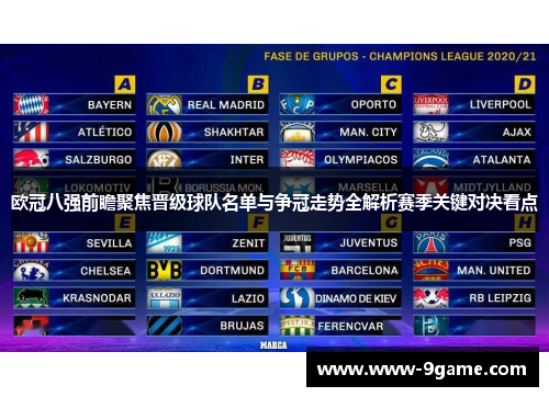 欧冠八强前瞻聚焦晋级球队名单与争冠走势全解析赛季关键对决看点